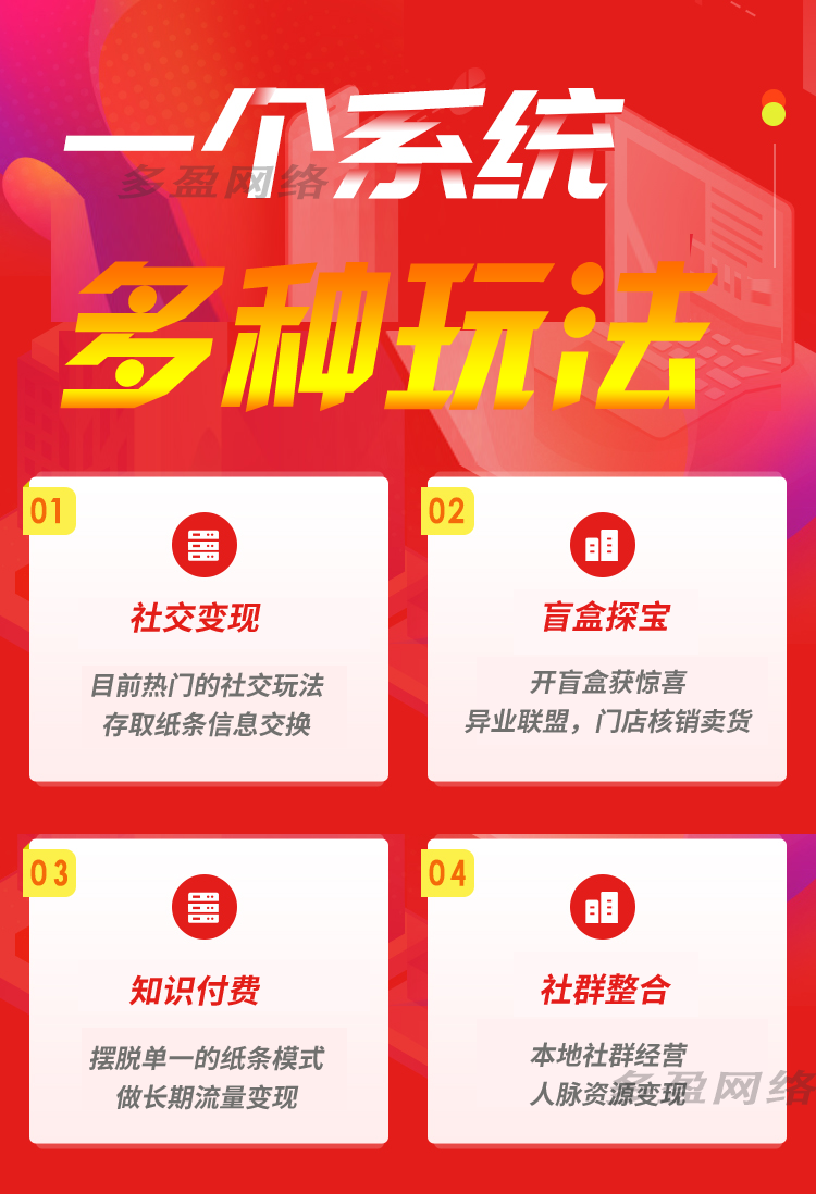 月老交友盲盒|盲盒交友|纸条交友|交友软件|社群系统|搭子系统官方正版