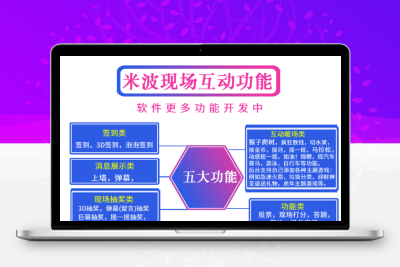 米波现场微信上墙大屏互动扫码游戏摇一摇抽奖软件婚礼酒吧年会签到小程序saas账号