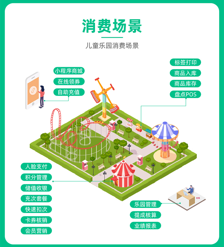 纳客会员卡管理系统软件汽车美容洗车修车修理门店车行充值积分储值消费保养记录计时计次刷卡收银系统一体机器saas账号出售