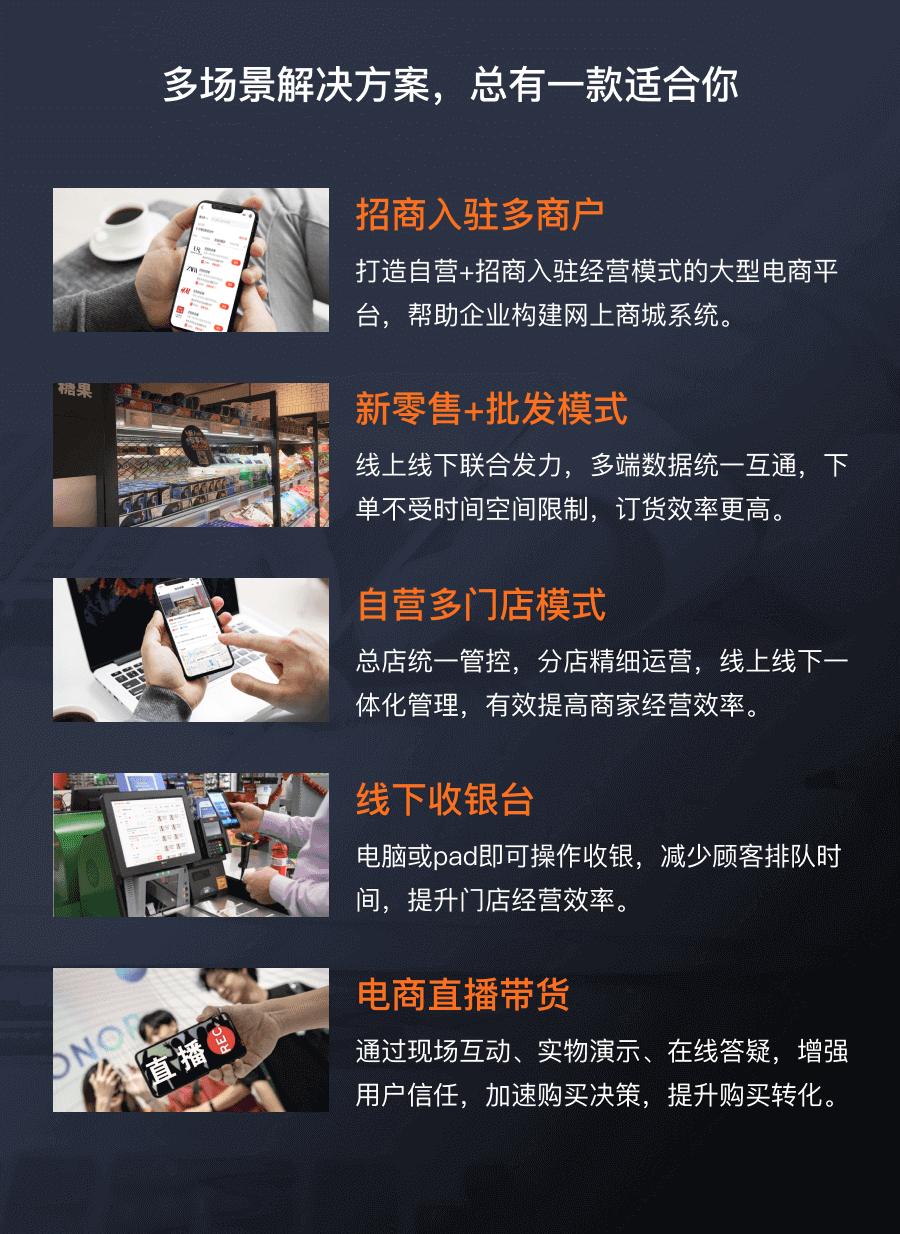 Eweishop全能型电商系统【多开代理】