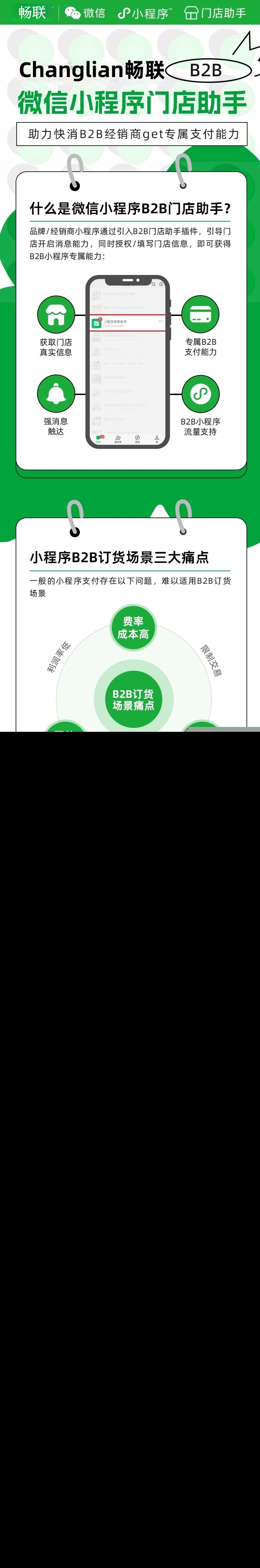 【B2b门店助手】接入助手插件 T+1结算  风控  促活 支持优惠活动