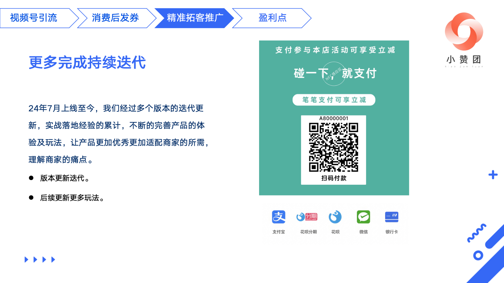 小赞团视频号爆店码系统-营销收款码