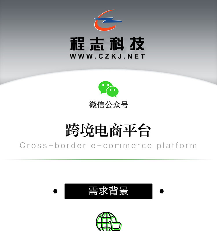 三级返佣模式跨境电子商务平台