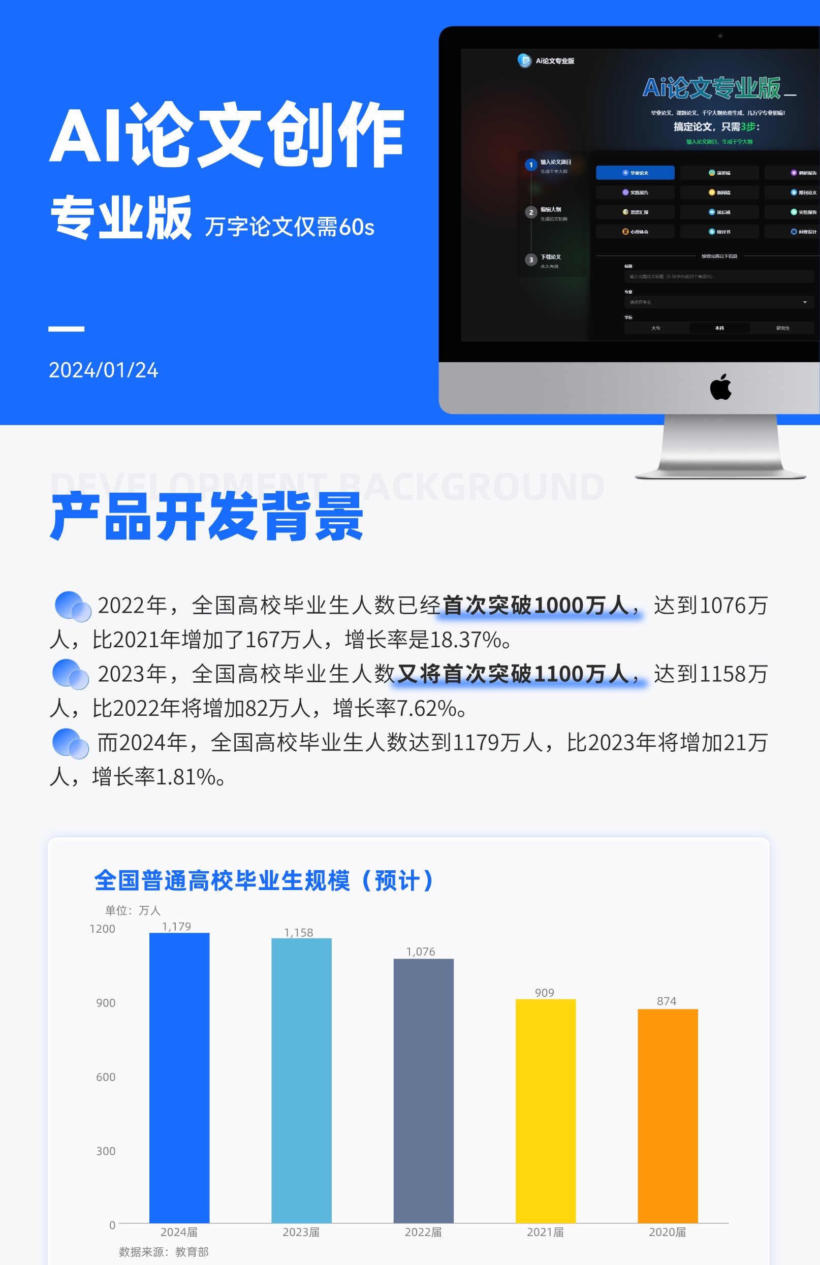 AI论文专业版SAAS账号