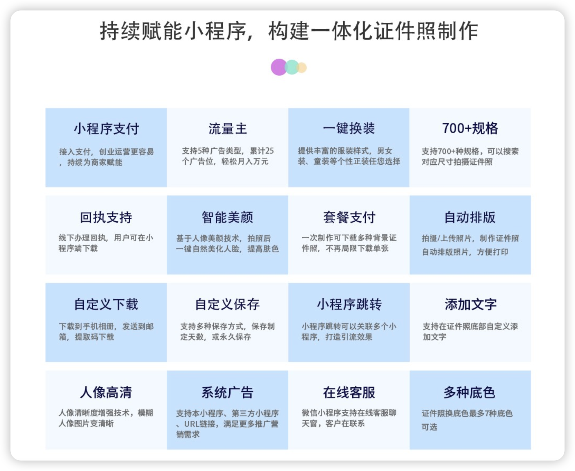 证件照制作 独立版 SAAS账号