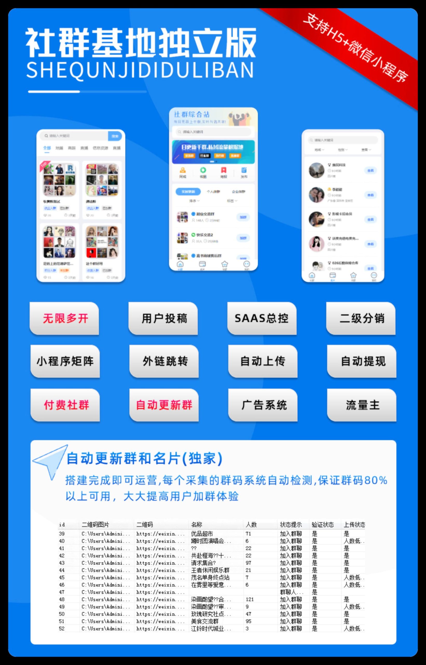 社群基地 自动更新微信群 SAAS账号