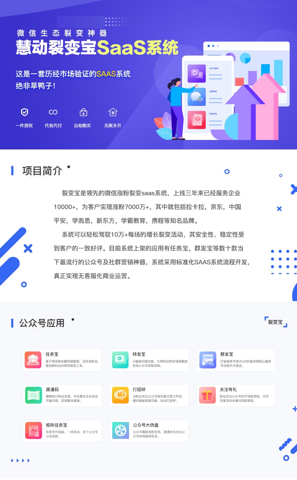 慧动裂变宝 全插件 SAAS账号