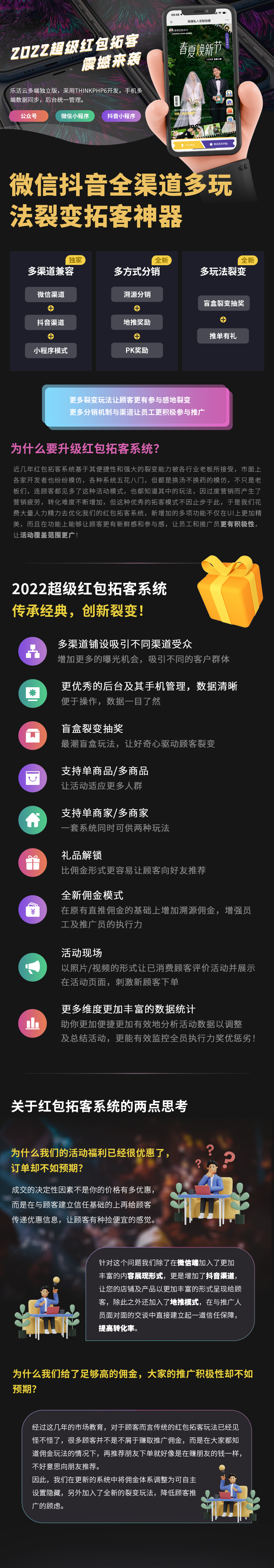 乐活云红包拓客系统 SAAS账号