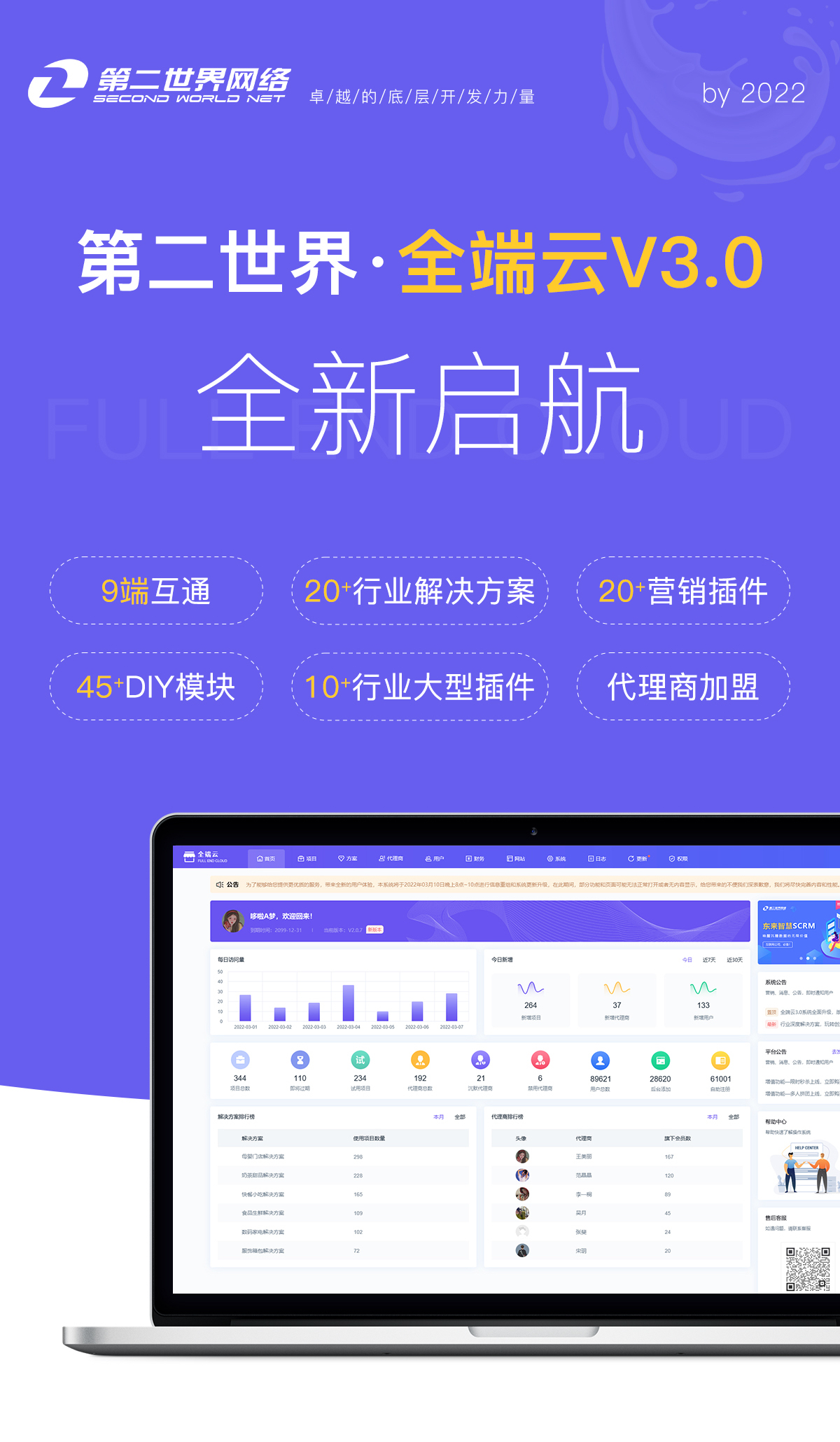 第二世界全端云V3 SAAS账号