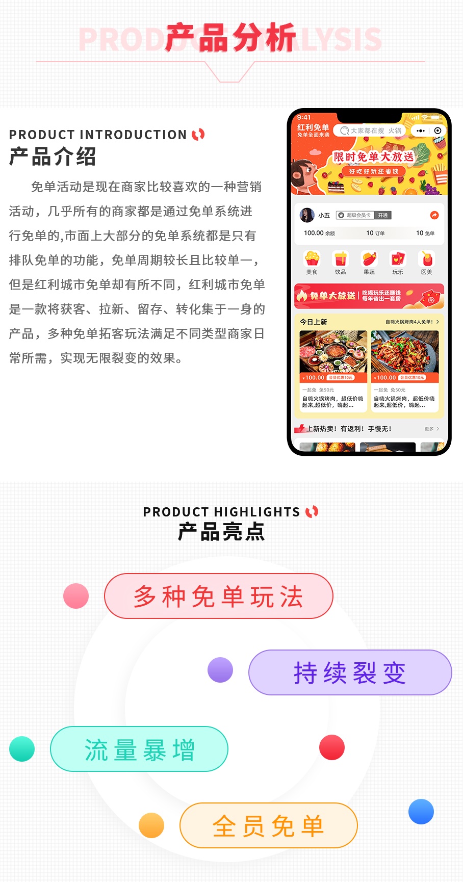 红利城市免单系统 SAAS账号