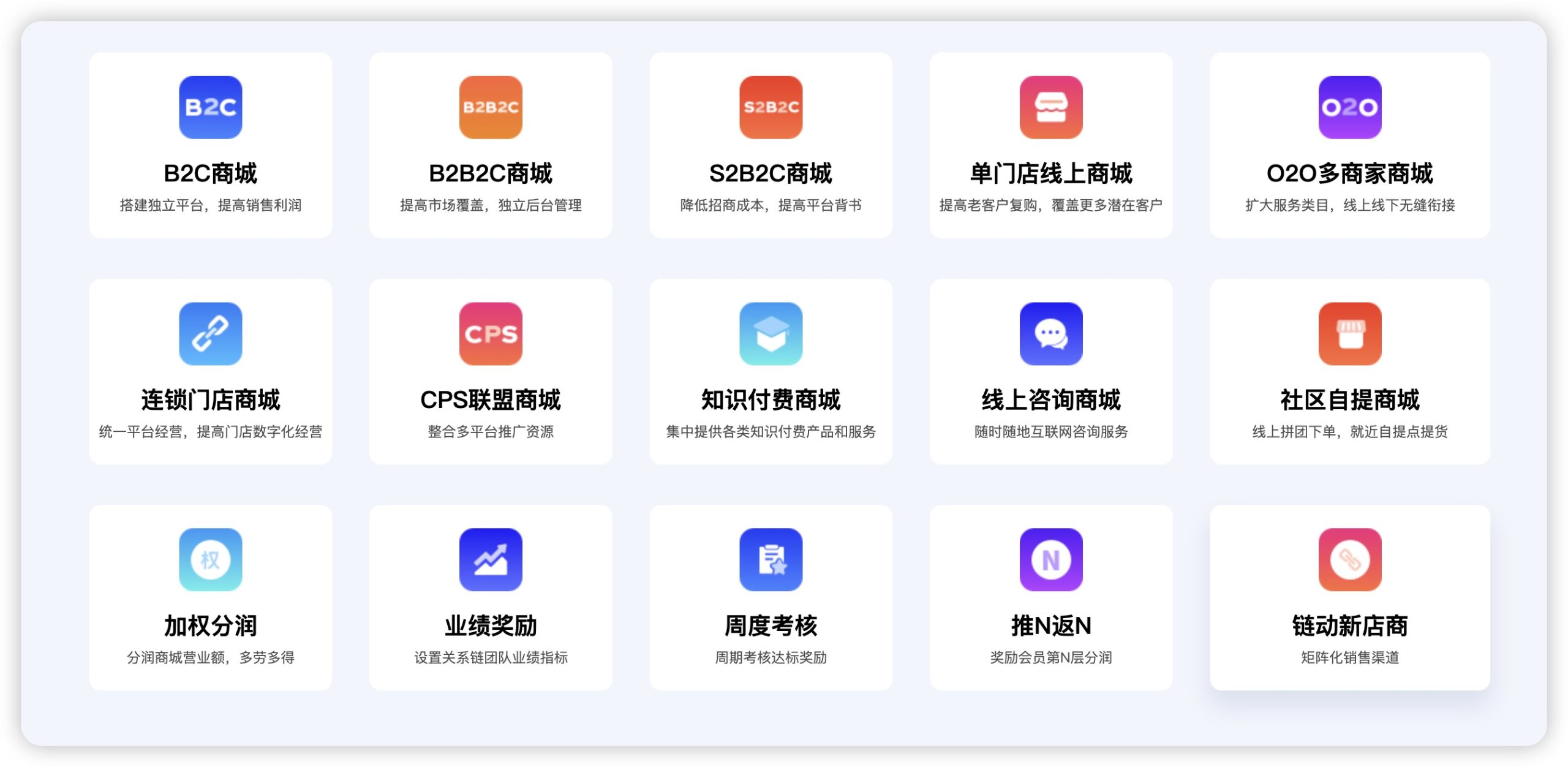 芸众电商专业版 全插件 SAAS账号