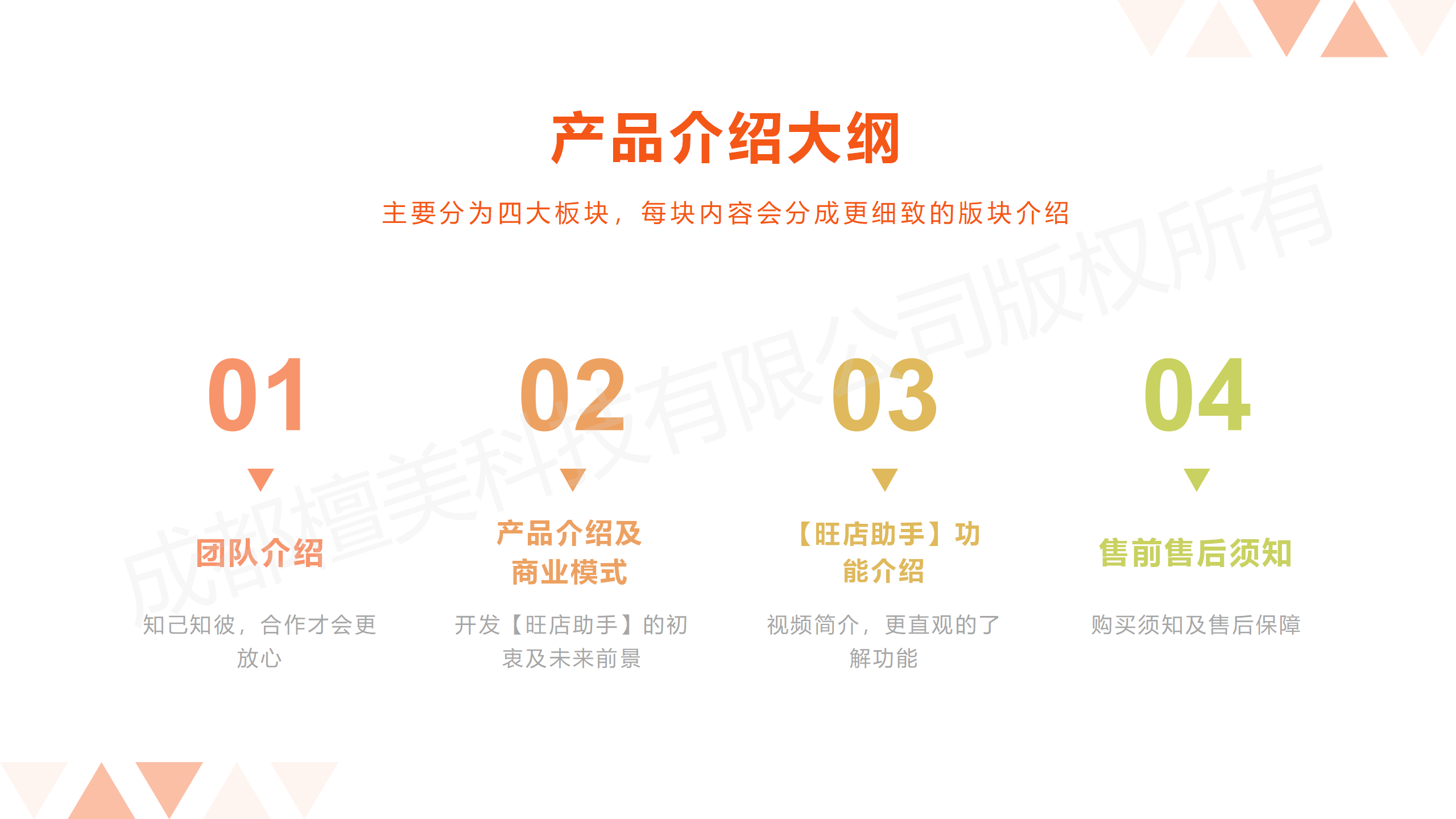 旺店助手 全插件 SAAS账号