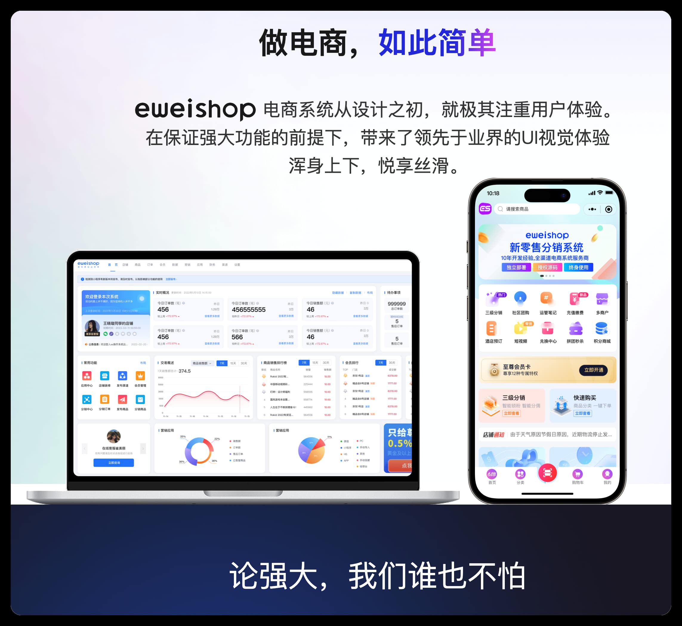 eweishop 尊享版 SAAS账号