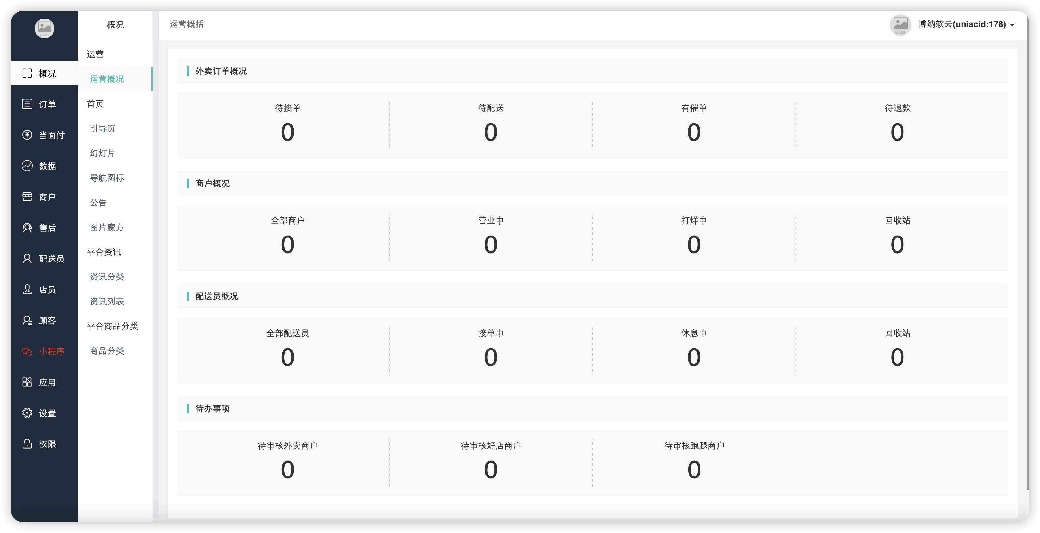 啦啦外卖至尊版 SAAS账号